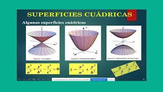 Clase N° 14 del CURSO COMPLETO CÁLCULO VECTORIAL SUPERFICIES CUÁDRICAS VÉALO TODO PASO A PASO [upl. by Petua]