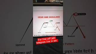 ये pdf free sbko पढ़नी cheya stockmarket basicstockmarketforbeginner shorts forex crypto [upl. by Kihtrak]