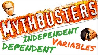 INTERACTIVE Part 1 Identify the Independent and Dependent Variables with the MythBusters [upl. by Horan]