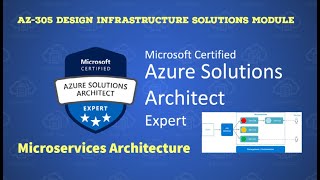 8 AZ305  Design Infrastructure Solutions  Microservices Architecture [upl. by Acissev]