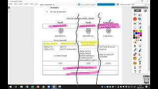 Calcul du revenu imposable et de limpôt des sociétés Enregist de cours en classeProfBoivin 13 [upl. by Nyltac]