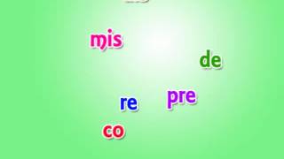 Learn about Prefixes [upl. by Elconin]