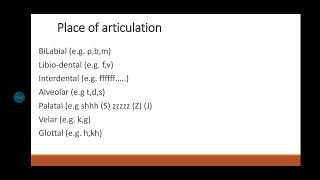 Articulatory Phonetics [upl. by Redwine867]