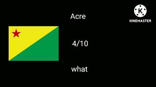 Rating Brazil States EAS Alarms [upl. by Aseen]