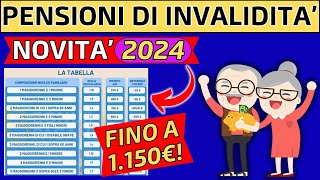 ✅PENSIONI DI INVALIDITA👉NOVITA 2024👉FINO A 1150€❗️ [upl. by Yensehc723]