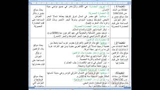 الحضارات القديمة 1 مواطنها، عوامل قيامها للأولى متوسط [upl. by Dunlavy301]