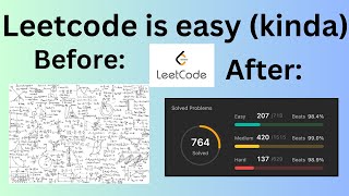 New to Leetcode Watch this [upl. by Gnay]