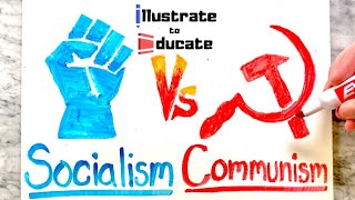 Socialism Vs Communism  What is the difference between Socialism and Communism [upl. by Kashden]