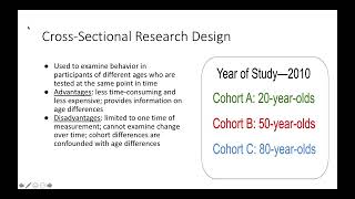 Research in Lifespan Development Psychology [upl. by Esinaj]