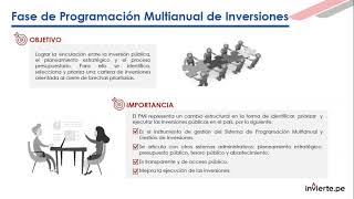 Conferencia Programación multianual de inversiones 20222024 [upl. by Ingvar923]