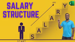 Salary Structure Explained with Example  Create your own in less than 5 minutes [upl. by Okikuy]