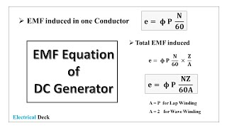 EMF Equation of DC Generator  Electrical Deck [upl. by Bright515]