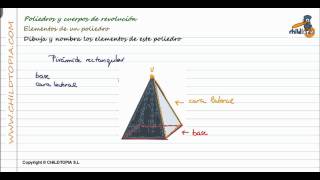 Poliedros y cuerpos de revolución Elementos de un poliedro 1º de ESO [upl. by Ralip]