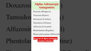 Drug list of alpha adrenergic receptors blockers [upl. by Cole]