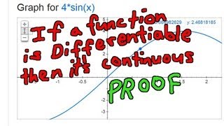 A Differentiable Function is Continuous Proof [upl. by Parish]