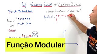 RÁPIDO e FÁCIL  FUNÇÃO MODULAR [upl. by Moir750]