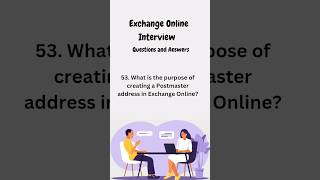 Office 365 Interview QampA shorts office365concepts youtubeshorts interviewquestions office365 [upl. by Odlaniger]