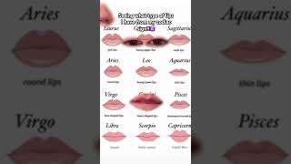 What is your zodiac sign😱🫶 funny trend lips zodiac shorts fypシ゚ relatable subscribe lol [upl. by Lewse312]