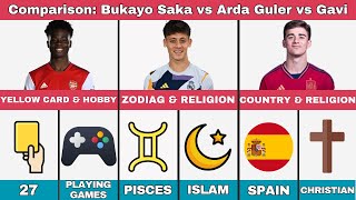 Comparison Arda Guler vs Gavi vs Bukayo Saka [upl. by Gerry]