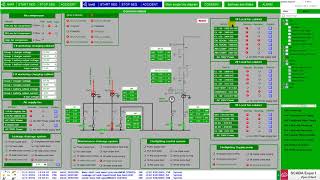 Vijeo Citect  Hyropower using Scada Citect Review [upl. by Arikihs222]