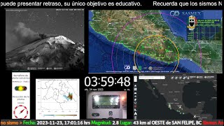 Los terremotos NO se pueden predecir  Monitor SASMEX  En Vivo  Mexican Seismic Alert System [upl. by Anglim]