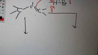 Alkene Reaction Mechanisms  MajorMinor Products The BASICS part II [upl. by Ida]