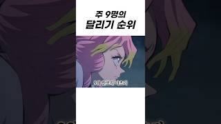 주들의 공식 달리기 순위 [upl. by Garretson]