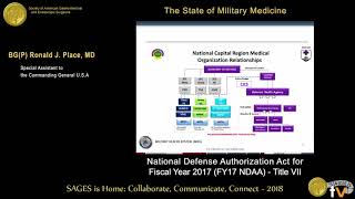 National Defense Authorization Act for fiscal year 2017 FY2017 NDAA  Title VII [upl. by Pinzler]