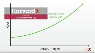 Density Within the City [upl. by Woodcock805]