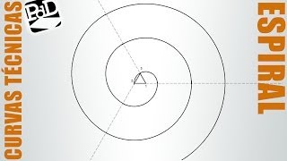 Espiral de tres centros Voluta de núcleo triangular  Curvas Técnicas [upl. by Eidnam]