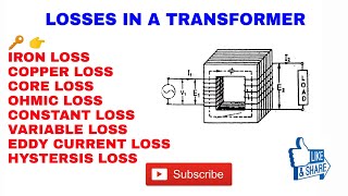 12 LOSSES IN A TRANSFORMER COPPER AND IRON LOSS Eddy CURRENT AND HYSTERESIS LOSS [upl. by Nekial]