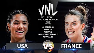 USA vs France  Womens VNL 2024 [upl. by Shandy]