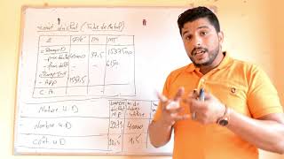 Comptabilité analytique  coût dachat partie 3 [upl. by Folberth]