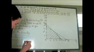 Optimisation LinéaireT STG MATH Chap 3 [upl. by Lipscomb]