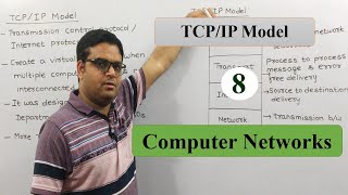 TCPIP Model Layers Characteristics Functions in Computer Networks Hindi  Computer Science [upl. by Johan]