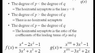 Shortcuts for Horizontal Asymptotes [upl. by Koziarz]