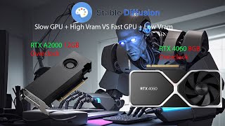 Stable Diffusion 15 RTX A2000 12GB OC VS RTX 4060 8GB OC is more Vram always better [upl. by Icaj]