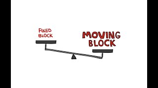 Module 2  Fixed Block vs Moving Block [upl. by Nyrmac]