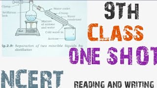 CLASS 9th ch 2 ll science 9th class ch 2 ll Full NCERT ll CBSE Hindi conversation ll by Mandeep sir [upl. by Aynna]