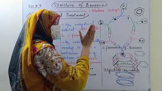 Stability of Benzene I Structure of Benzene  Chapter  9  Chemistry 12  MDCAT  ECAT  PTB [upl. by Rosaline]