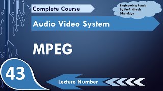 MPEG  Motion Picture Expert Group Basics Compression Steps IPB Frames amp Quantization Explained [upl. by Pittman]