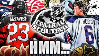 Reviewing The NHL Central Scouting 2021 Draft Rankings List Its REALLY Weird Top Prospects News [upl. by Akamahs]