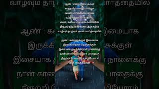 Ennai thalata varuvala song lyrics tamil tamilmusic song songlyrics [upl. by Waller855]