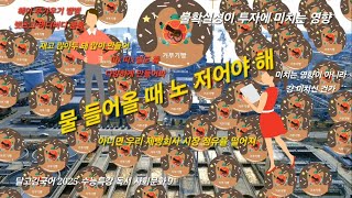 2025 수능특강 독서 강의 사회문화9  불확실성이 투자에 미치는 영향 [upl. by Ebarta406]