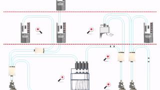 OD160 Schematic Animation  Aerocom Pneumatic Tube Systems [upl. by Simetra]