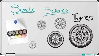 Why are Formula 1 Tyres so IMPORTANT  F1 Explained [upl. by Ahouh]