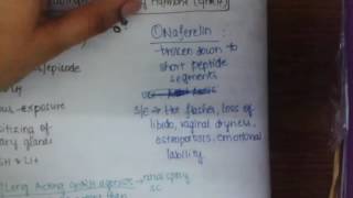 Gonadotropin Drugs  Pharmacology [upl. by Wynny]