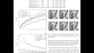 Improved 8Point Approximate DCT for Image and Video Compression RequiringOnly14Additions [upl. by Courcy]