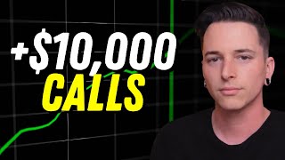 Why I just bought 10000 Tesla Stock Call Options [upl. by Enrico]