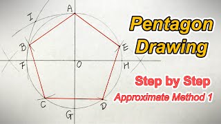 How to Draw Pentagon with an Unscaled Ruler and Compass  Step by Step Approximate Method 1 [upl. by Aisatal396]